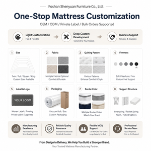 <span class=keywords><strong>Matelas</strong></span> en <span class=keywords><strong>mousse</strong></span> brute de 12 cm, fabriqué en usine OEM/ODM, <span class=keywords><strong>matelas</strong></span> en <span class=keywords><strong>mousse</strong></span> découpé avec précision <span class=keywords><strong>pour</strong></span> projets résidentiels et hôteliers, vente en gros - Product Image 3