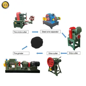 Günstige hochwertige Recycling-Reifen produktions linie Alt reifen recycling maschinen zur Herstellung von Gummi pulver/Granulat