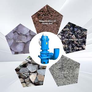 Agitator <b>Pump</b> Marine Sand Mud Sewage Slurry <b>Submersible</b> River <b>Pump</b> Sand Dredging Slurry <b>Pump</b> With Agitator - Product Image 4