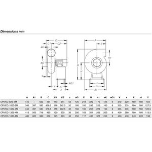 Ventiladores centrífugos anticorrosivos de plástico de una sola entrada SODECA, nuevos, de 230 V, 50/60 Hz, para el transporte de gases altamente corrosivos. - Product Image 3