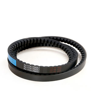 Courroies de <span class=keywords><strong>distribution</strong></span> synchrones en caoutchouc à dents noires, haute vitesse, taille et matériau personnalisables en usine - Product Image 3