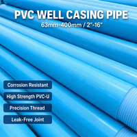 Tuyau de puits en PVC 125mm 225mm 280mm 355mm – Prix compétitif pour projets d'irrigation agricole et de forage de puits d'eau
