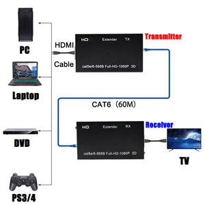 Extensor <span class=keywords><strong>HDMI</strong></span> de 60M, Cat5e, <span class=keywords><strong>Cat</strong></span> 6, Ethernet, IP, TCP, Señal HD a LAN, Convertidor 1080p 3D, Transmisor y Receptor TX RX - Product Image 2