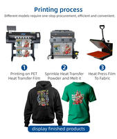 Imprimante DTF A1 60cm Double Têtes pour Film PET, Machine d'Impression par Transfert Thermique Chauffant pour T-shirts et Tous Tissus