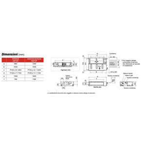 เครื่องปรับอากาศแบบท่อ KMTAP 24000 BTU รุ่น ARXH24KMTAP ระดับประหยัดพลังงาน A++ ใช้สารทำความเย็น R32 สำหรับใช้งานเชิงพาณิชย์ ระบบปรับความถี่ของคอมเพรสเซอร์ - Product Image 5