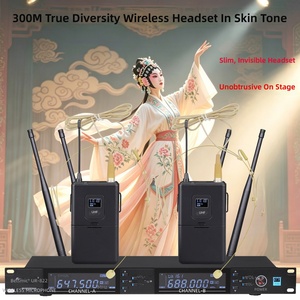 True Diversity One-to-two Wireless Microphone <strong>Headset</strong>, Head-mounted Lapel and Chest Microphone Set for Live Streaming, - Product Image 5