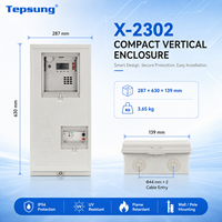 Boîtier de distribution extérieur étanche en plastique Tepsung X-2302 avec base à boucle, boîte de raccordement transparente pour installation professionnelle 100A 380V