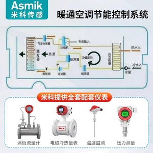 เครื่องวัดอัตราการไหลแบบวอร์เท็กซ์ สแตนเลสสตีล แบบยึดหน้าแปลน สำหรับแก๊สชนิดต่างๆ พร้อมจอแสดงผลดิจิตอล แสดงอุณหภูมิและความดัน พร้อมระบบชดเชยแรงดัน สำหรับระบบ HVAC - Product Image 4