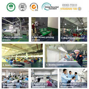 Outil de tir à distance maquillage à fermeture éclair fond plat carré Eco <span class=keywords><strong>Erwin</strong></span> personnalisé épaule Floral impression sèche pliable maille toile sac - Product Image 6