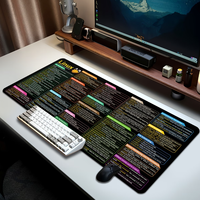 Alfombrilla de Ratón Duradera con Atajos del Sistema Linux Impresos en Alta Definición, una Alfombrilla de Teclado Esencial para el Trabajo de Oficina y la Programación