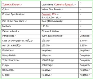 Bubuk ekstrak akar <span class=keywords><strong>Curcuma</strong></span>/Tumeric Wild-cultived berbagai bentuk kemasan pemasok pabrik harga grosir 1kg - Product Image 4