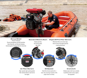 Motor Diésel Refrigerado por Aire Forzado, Duradero, con Descuento por Tiempo Limitado, Diámetro de Cilindro de 95x88 mm, para Excavadoras <span class=keywords><strong>y</strong></span> Equipos de Instalación de Cables - Product Image 6