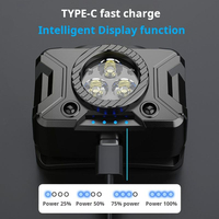 Lámparas Frontales Súper Brillantes con Sensor de Inducción y Ligeras para Correr de Noche, Recargables por USB, Lámparas LED para Camping