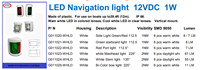 Feux de navigation LED Foyo 1w 12v, signal lumineux rouge, vert, blanc, lampe de signalisation pour mini bateau marin, yacht, mât, tribord, port