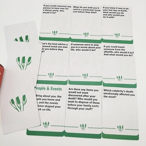 Jp170 Nhà Máy Cung Cấp Tùy Chỉnh Dành Cho Người Lớn Thẻ Trò Chơi In Ấn Sàn Với Hộp Nắp 105 Thẻ Gia Đình Sử Dụng Trên Đối phó Với Cái Chết - Product Image 5