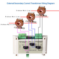 Compteur d'énergie intelligent IoT triphasé AC Acrel 5A/500A avec communication RS485, précision 0,5 %, plage 0-99999,99 kWh pour l'énergie