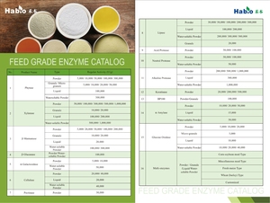 Enzima Glucosa Oxidasa de Grado Alimenticio <span class=keywords><strong>Habio</strong></span>, Polvo Soluble en Agua 10,000-40,000u/g - Product Image 4