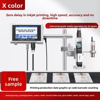 Imprimante jet d'encre intelligente entièrement automatique haute vitesse et de précision pour l'impression de dates, logos, codes QR, codes grands et petits, en ligne