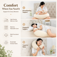 Coussin d'allaitement ergonomique en polyester tricoté à rayures jaunes en forme de C pour le soutien du corps de la mère et le soulagement des mains