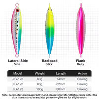 Leurre souple artificiel en métal 32g/42g lumineux pour la pêche en eau salée et à la carpe - Pêche en bateau en rivière, lac et océan