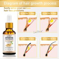 LANSYDE-Serum Pertumbuhan Rambut Organik Vegan Lanjutan 50ml Ekstrak Ginseng Jahe Alami Anti Rambut Rontok Pertumbuhan Cepat Menutrisi