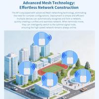 Offres Exceptionnelles COMFAST CF-WA973 Point d'Accès WiFi 7 Extérieur Double Bande 3600Mbps Haute Puissance, Port WAN 2.5G, Étanchéité IP67