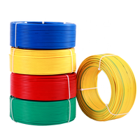 Cable Electrónico Plano Multifilar de Cobre con Aislamiento de PVC, Codificado por Colores Personalizados, para Uso Industrial