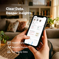 USMILEPET Caméra pour litière de chat avec application, surveillance IA de la santé et alertes, suivi des urinations et des selles, moniteur de santé pour animaux de compagnie pour litière