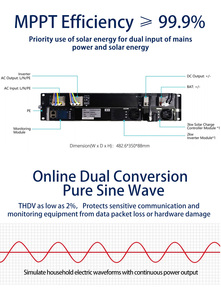 RUIKE 2KW Single Phase Online UPS Lithium Battery Long-run <strong>Mode</strong> for Outdoor Equipment Backup Protection - Product Image 2
