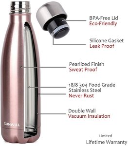 Bottiglie di acqua isolate bevanda di forma di cola dell'acciaio inossidabile del rame della doppia parete di sport di vuoto 500ml con il logo su ordinazione - Product Image 2
