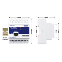 SC601 serveur de Port série Modbus RTU convertisseur TCP passerelle RS485 Rail Din AC110/220V produit de télécommunication de puissance