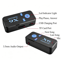 Receptor de Audio Auxiliar Inalámbrico BT, Adaptador de 3.5mm, Kit para Auto sin Manos Libres, Función de Lectura de Tarjetas TF, Reproducción A2DP, Receptor de Música Mp3