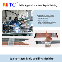 Fil de soudage laser solide en alliage à base de nickel ERNiCrMo-2 SNi6002 Hastelloy X, point de fusion 1200°C, diamètre 0,1-1,0 mm, durée de vie 3 ans