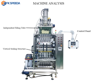 CE 2 Kanallı Otomatik Dikey Çok Kanallı Hazır Kahve Stick Paket Şeker Poşet Toz Paketleme Makinesi (Vidalı Dolumlu) - Product Image 4