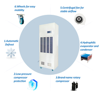 Garantie d'un an 168L/D(30) ℃ Déshumidificateur alimentaire industriel à roues (RH80%) 380V/50HZ pour le séchage pharmaceutique et du chanvre