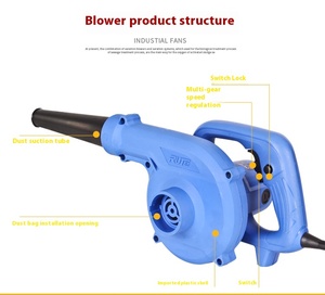 Última Novedad en Ventiladores de Alta Potencia, Pequeña Máquina Recolectora y Limpiadora de Polvo para Uso Industrial y Doméstico 006 Dust Blowe - Product Image 2