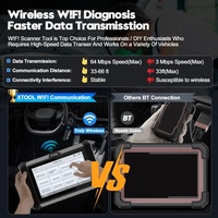 Pour XTOOL D7W, scanner automobile Bluetooth, outil de diagnostic de tous les systèmes, ABS, contrôle bidirectionnel, code ECU en ligne, analyse du moteur