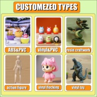Fábrica con Laboratorio 3D Independiente y Taller de Moldeo, Figuras de Vinilo PVC ABS con Temática Animal Totalmente Personalizadas, Diseño Original, Producción en Masa