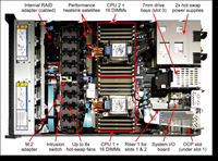 100% asli ThinkSystem SR630 V2 V3 Server 2-soket 1U rak Server Harga terbaik Pabrik Outlet grosir dan disesuaikan
