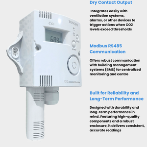 <span class=keywords><strong>Tongdy</strong></span> pengontrol <span class=keywords><strong>CO2</strong></span> seri TKG-<span class=keywords><strong>CO2</strong></span>, dengan <span class=keywords><strong>sensor</strong></span> <span class=keywords><strong>CO2</strong></span> inframerah NDIR di dalam - Product Image 3