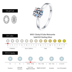 Anillo de Moissanita de 1 Quilate, D VVS1, Pasa el Test de Diamantes, Plata de Ley 925, 4 Puntas, Solitario, Certificado GRA, Anillo de Compromiso - Product Image 4