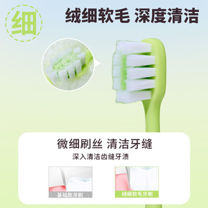 Cepillo de Dientes de Cerdas Suaves para Adultos, Serie Panda, Paquete de 3, Cerdas de Nailon, Uso Doméstico - Product Image 5