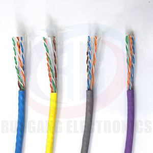 <span class=keywords><strong>Cable</strong></span> de red PE para exteriores Cat5e <span class=keywords><strong>UTP</strong></span> FTP SFTP sol sólido resistencia UV impermeable 305M negro <span class=keywords><strong>Cat</strong></span> <span class=keywords><strong>5E</strong></span> <span class=keywords><strong>Exterior</strong></span> Cat5 comunicaciones - Product Image 3