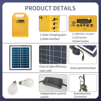 Générateur solaire domestique BX-FD021-A 50 kW avec contrôleur PWM en silicium polycristallin, batterie au plomb-acide, sortie CC 12 V et système MP3/FM