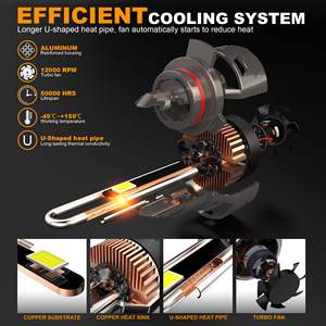 U30 <span class=keywords><strong>U</strong></span> tubo de cobre Led faro impermeable controlador externo 170W ventilador silencioso 17000LM 12V 6500K H1 H4 H7 H11 9005 9012 Canbus - Product Image 5