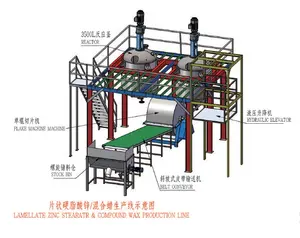 20 שנים חוויות מפעל מחיר 800t לחודש אבץ Stearate להפוך מכונה מייצב ייצור קו