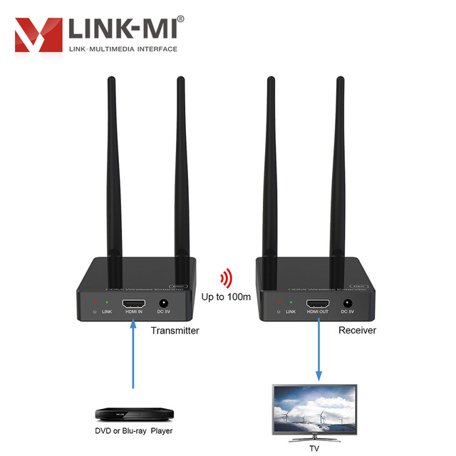 330ft/100M HDMI Wireless Extender Transmitter Receiver with 1080P and One-way IR Control