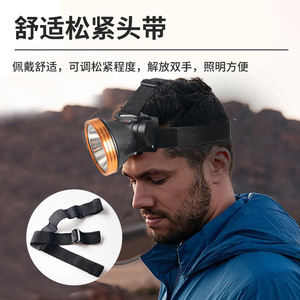 <b>Led</b> <b>Mini</b> Headlamp 7W Rechargeable Aluminum Alloy Body Portable Outdoor Fishing Hunting <b>Light</b> - Product Image 4