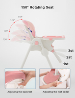 Hauteur réglable Portable Multifonctionnel Pliable Bébé Alimentation Chaise Haute Table À Manger et Chaise
