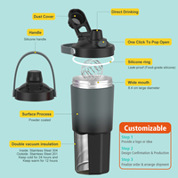 Bouteille d'eau isotherme en acier inoxydable avec logo personnalisé, shaker, gourde de sport pour gym, yoga, fitness, vente en gros